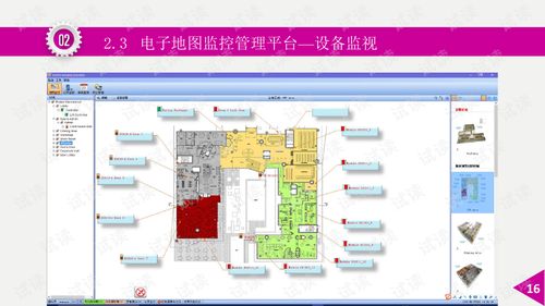 智慧企業面向IBMS的智能安防與系統集成綜合解決方案