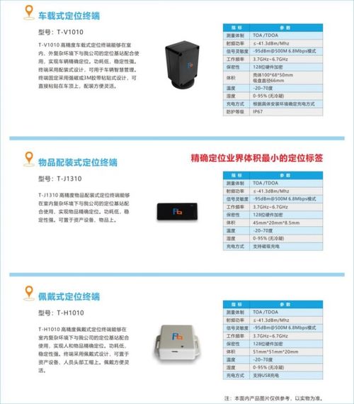 高精度定位新篇章 品鉑科技即將亮相iote 2019，引領物聯網系統集成新趨勢
