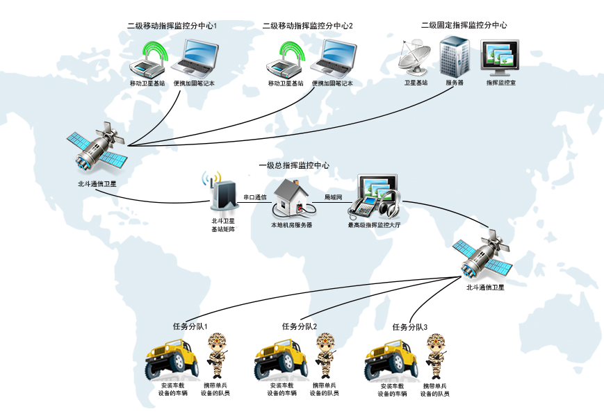 智慧融合，價值倍增 安防系統集成與商務信息咨詢的協同之道